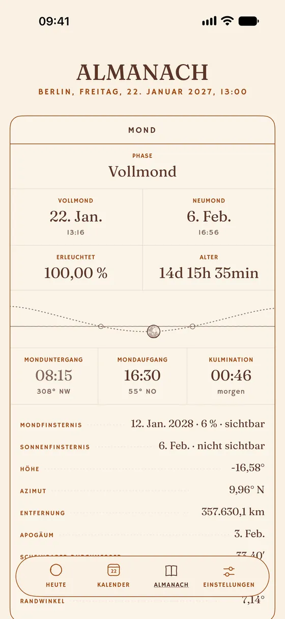Der Almanach: die Marken des Tages in Tabellen. — Hell
