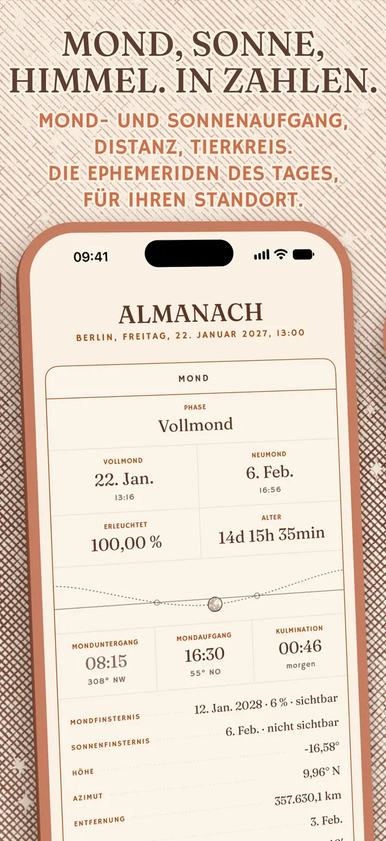 Der Almanach