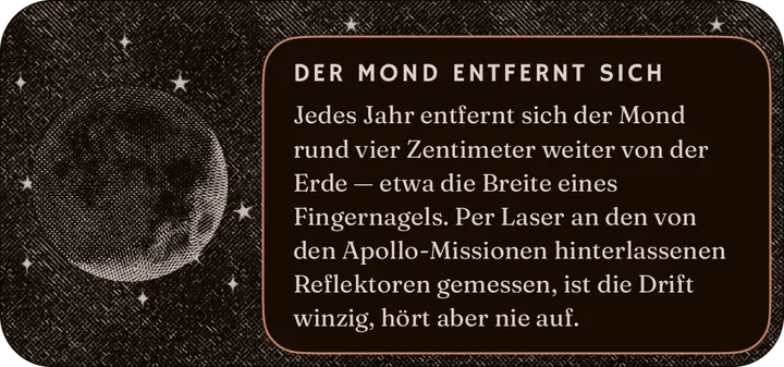 Die Almanach-Notiz des Morgens. — Dunkel