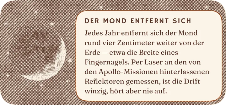 Die Almanach-Notiz des Morgens. — Hell