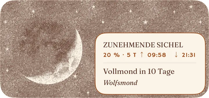 Der Mond, seine Phase und sein Name, mittleres Widget. — Hell