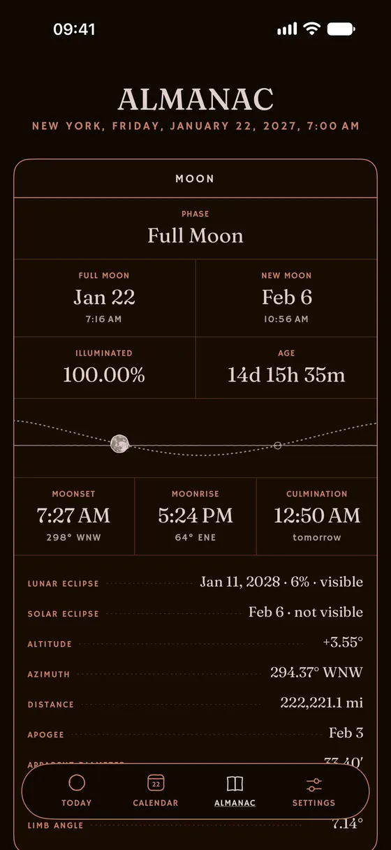 The almanac: the day's markers laid out in tables. — Dark