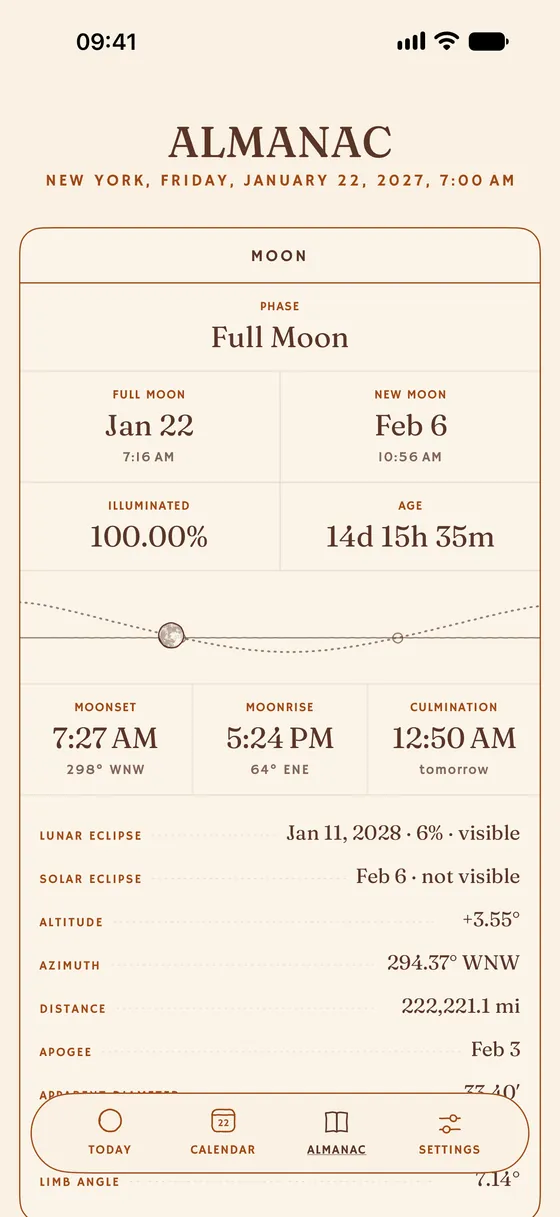 The almanac: the day's markers laid out in tables. — Light