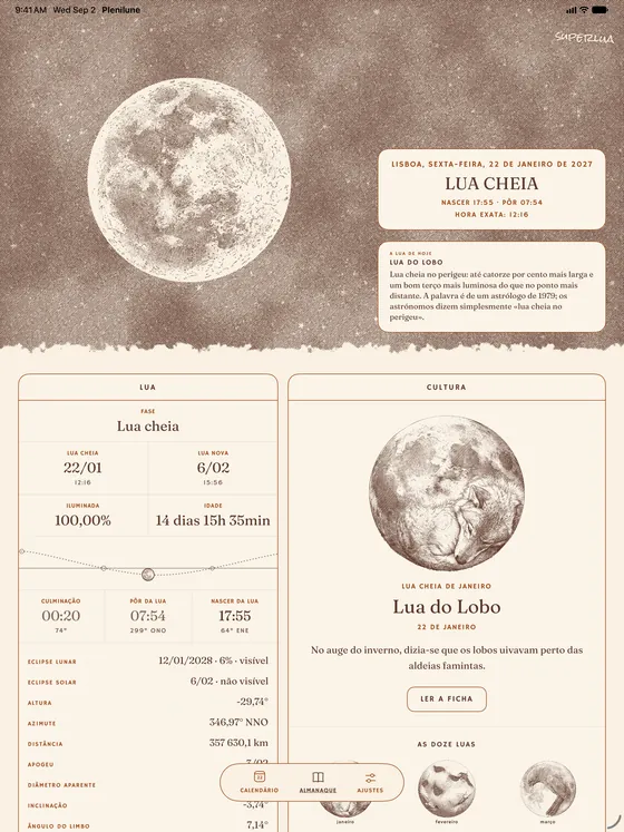 The twelve named moons. — Light