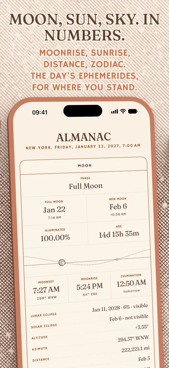 The almanac