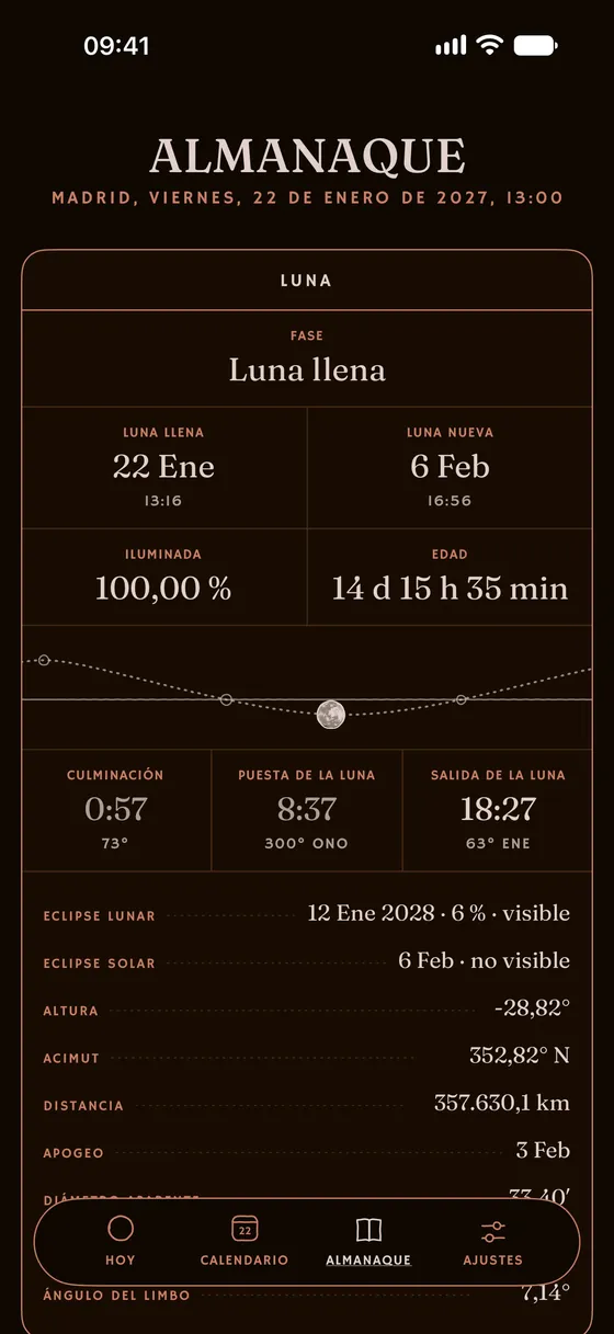 El almanaque: las referencias del día dispuestas en tablas. — Oscuro