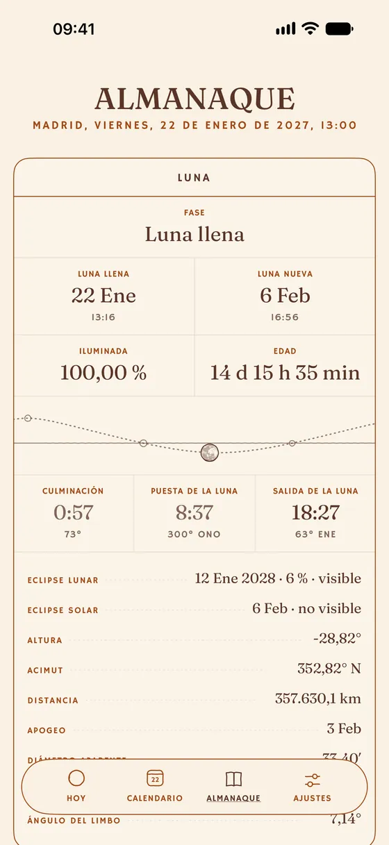 El almanaque: las referencias del día dispuestas en tablas. — Claro