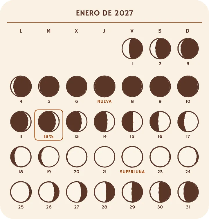 El widget del calendario del mes. — Claro