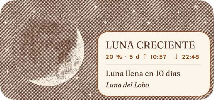 La luna, su fase y su nombre, widget mediano. — Claro
