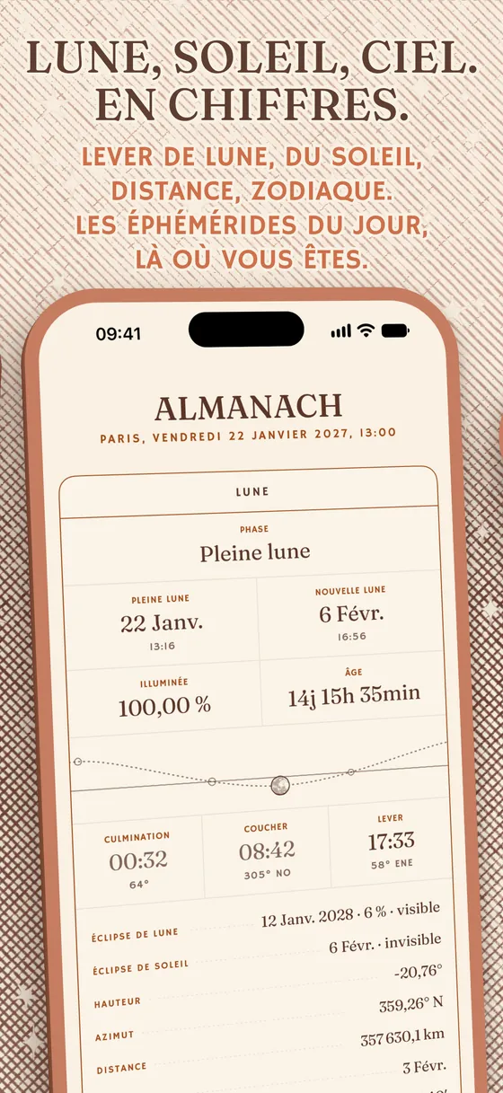 L'almanach