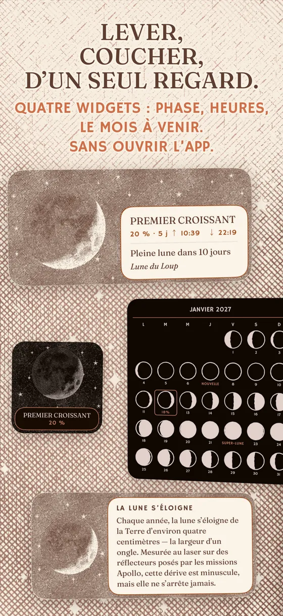 Les widgets