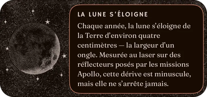 La note d'almanach du matin. — Sombre