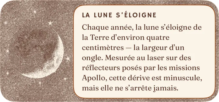 La note d'almanach du matin. — Clair