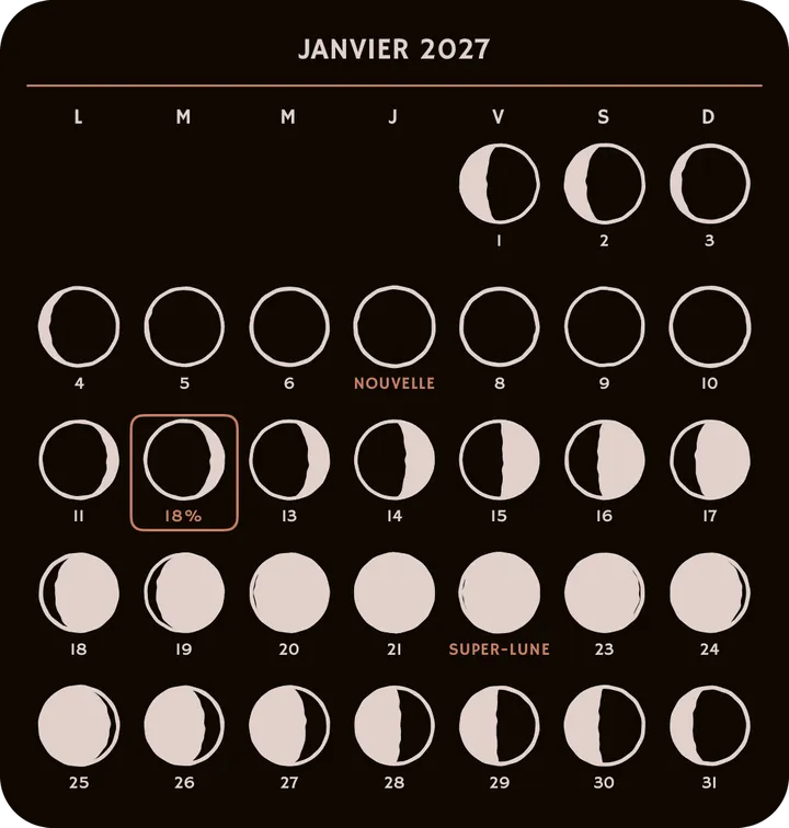 Le widget du calendrier du mois. — Sombre