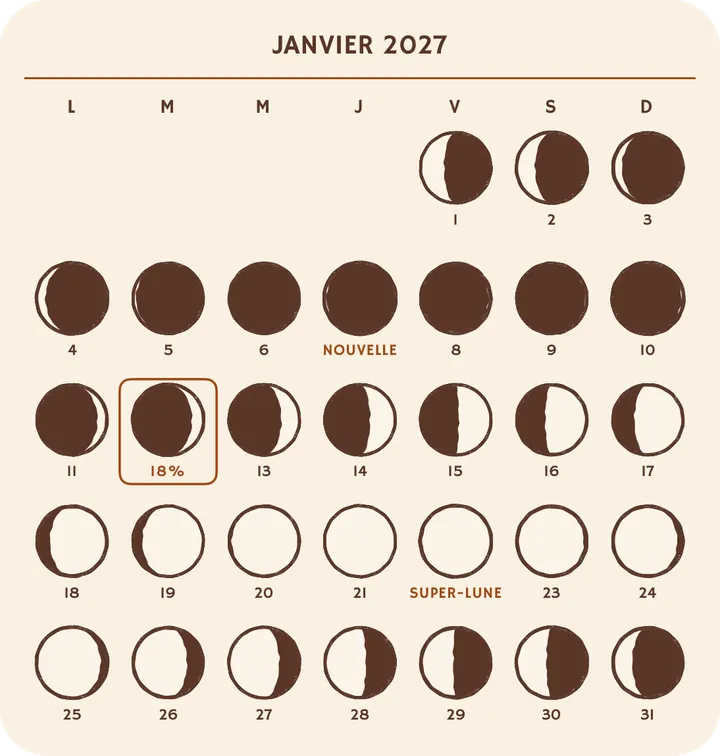 Le widget du calendrier du mois. — Clair
