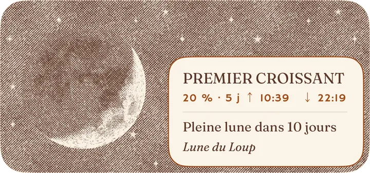 La lune, sa phase et son nom, widget moyen. — Clair