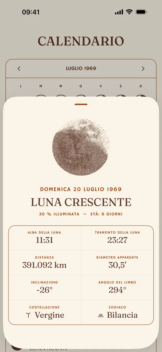 Un solo giorno: sorgere, tramonto, distanza, diametro apparente. — Chiaro