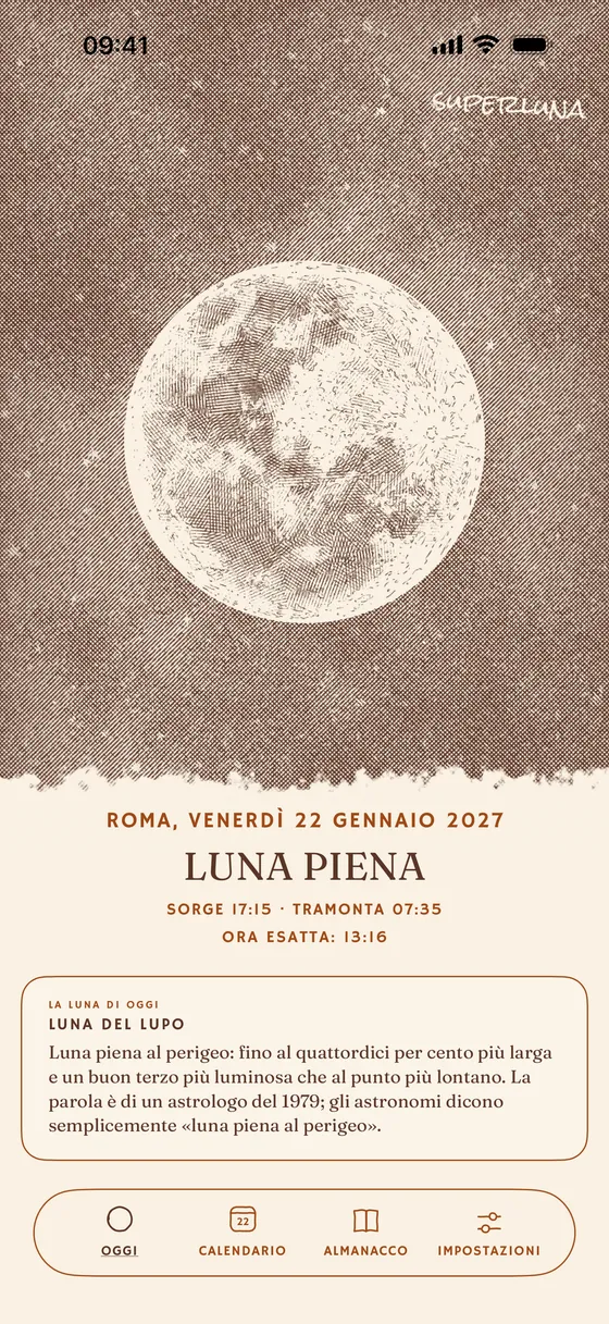 Oggi: la fase incisa secondo la posizione reale della Luna. — Chiaro