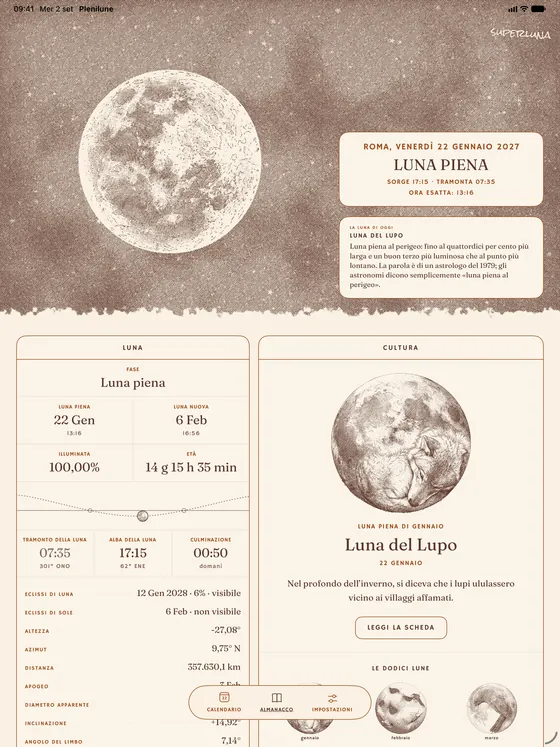 Le dodici lune con nome. — Chiaro