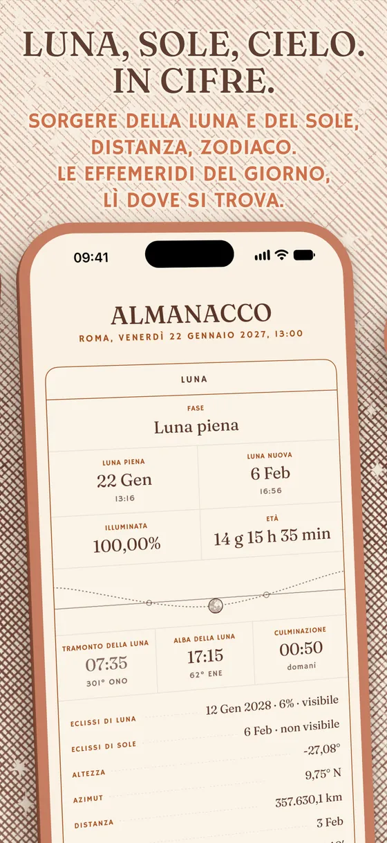 L'almanacco