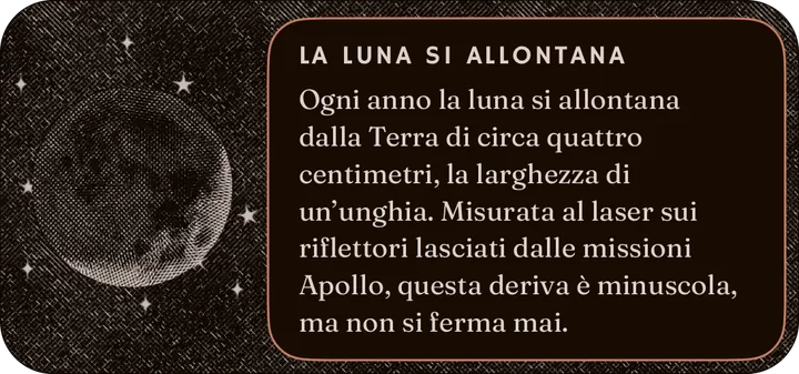 La nota d'almanacco del mattino. — Scuro