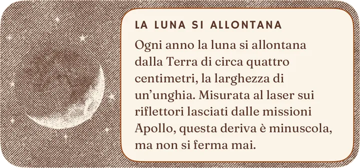 La nota d'almanacco del mattino. — Chiaro