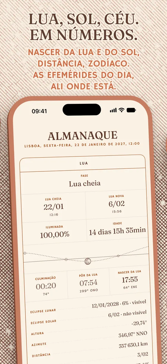 O almanaque