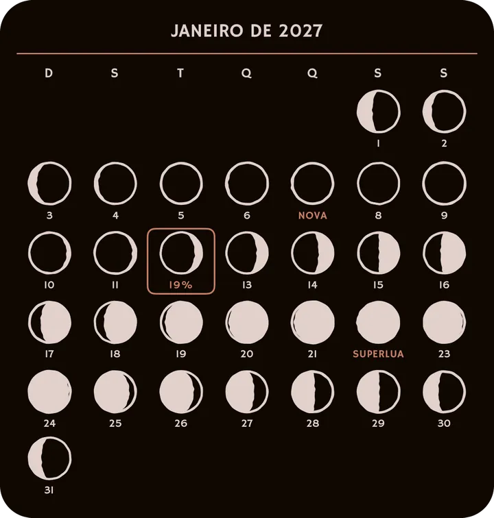 O widget do calendário do mês. — Escuro