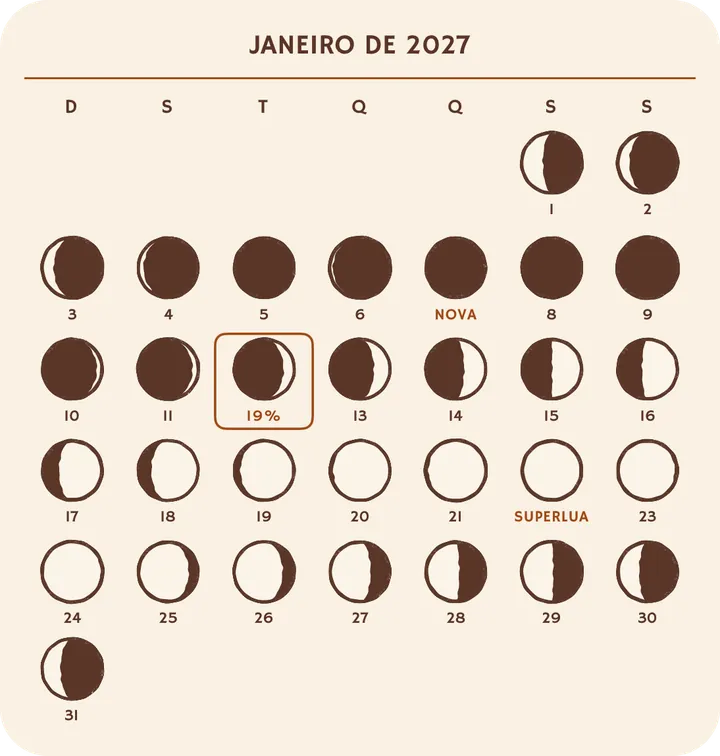 O widget do calendário do mês. — Claro