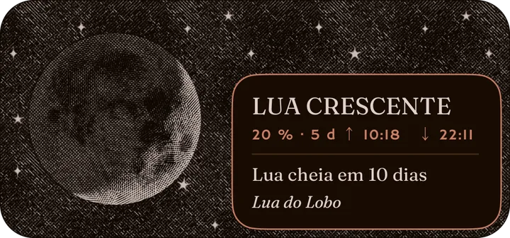 A lua, a sua fase e o seu nome, widget médio. — Escuro